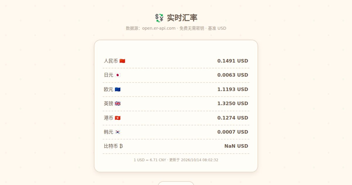 实时汇率