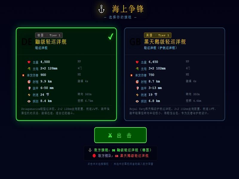SoloWarships