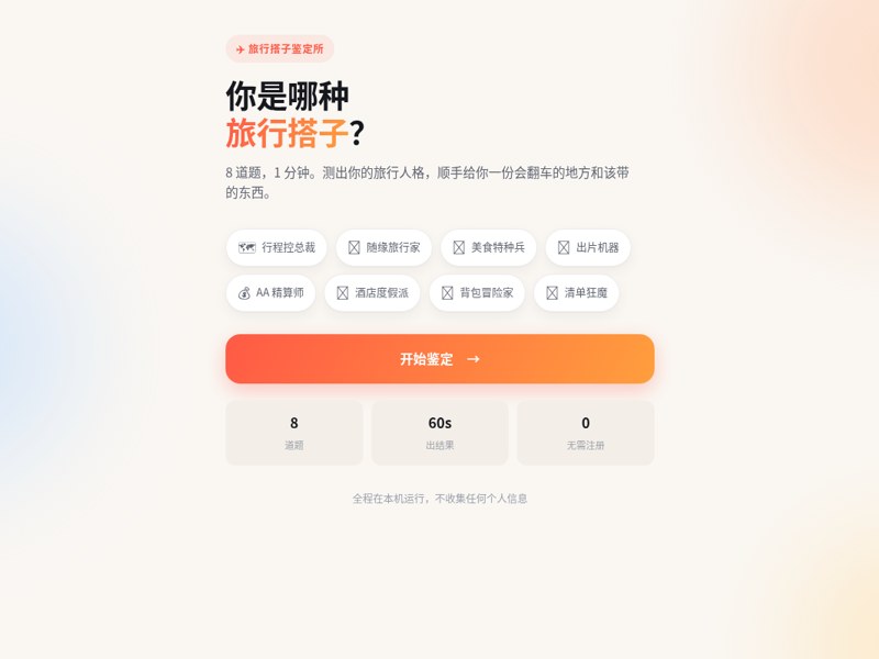 旅行搭子鉴定所