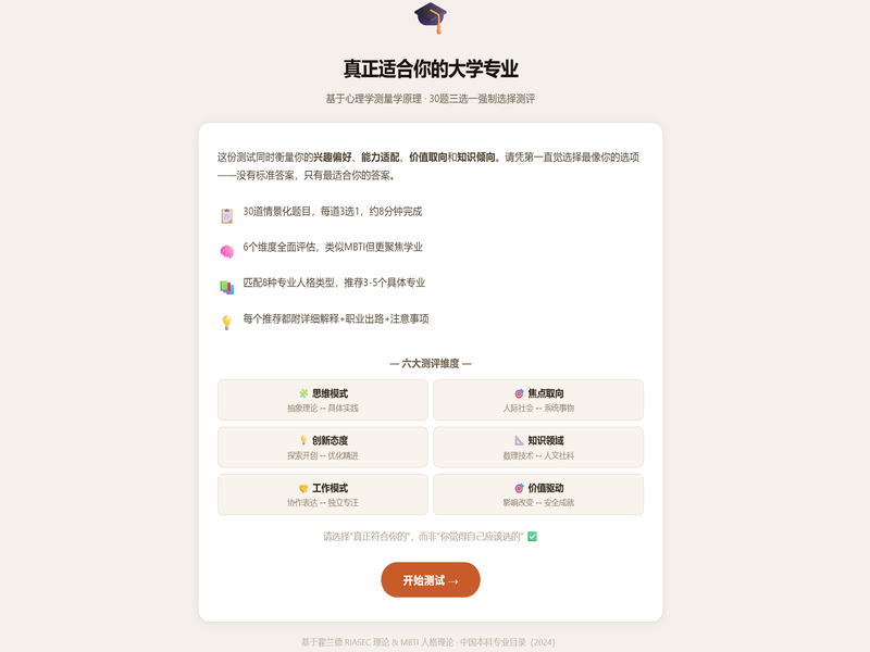 真正适合你的大学专业
